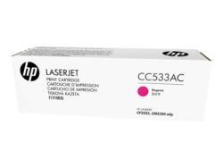 HP CC533AC (304A) Magenta Original Toner Cartridge - LaserJet CP2025n(U)