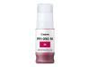Canon PFI-050 (5700C001) Magenta Original Cartridge - TC-20