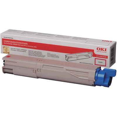 OKIZCARTKEEP0001ZXQQ RedART Toner C3300ZCARTKEEP0003C3400ZCARTKEEP